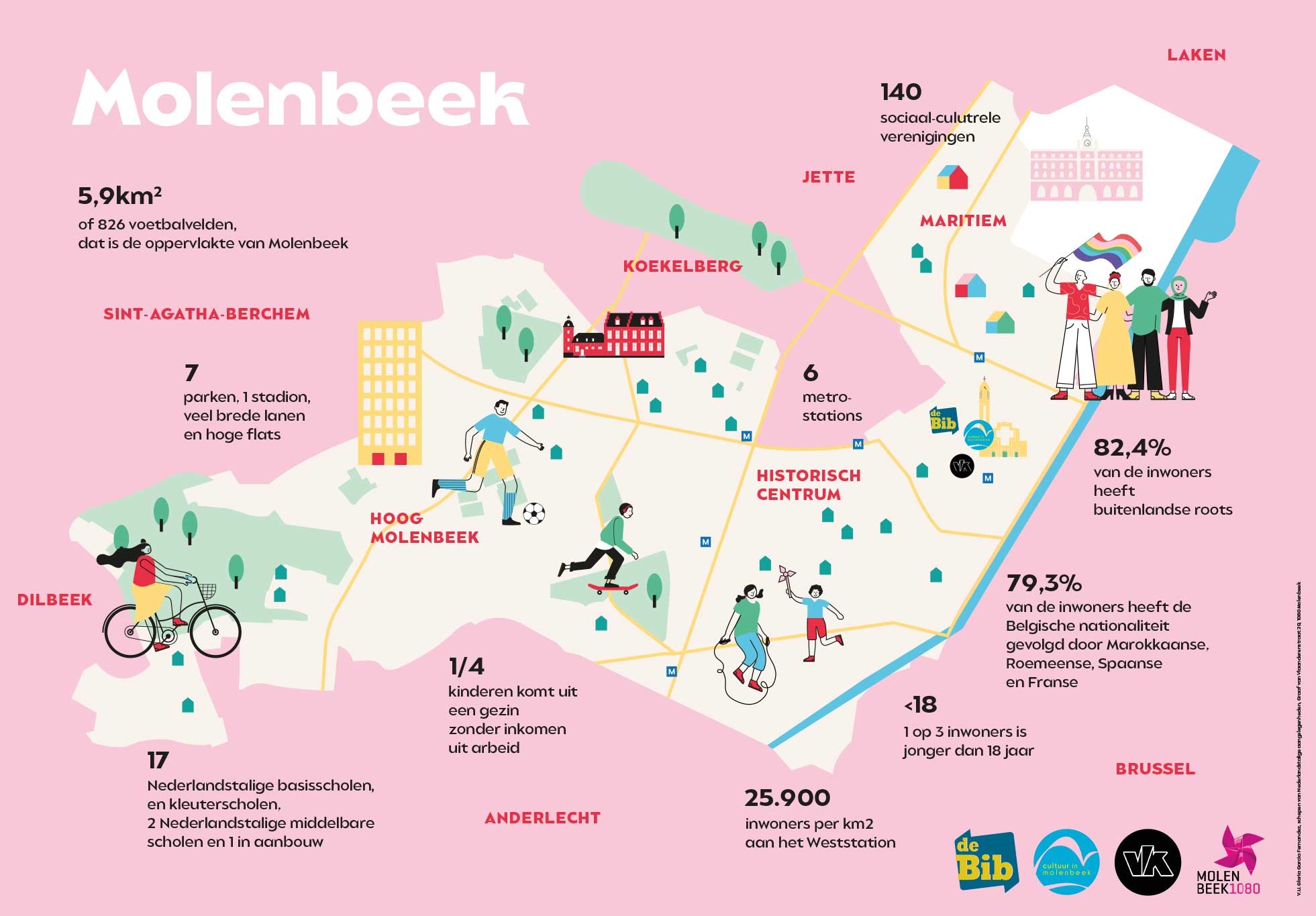 In een boomhut slapen midden in het bos - nutshell